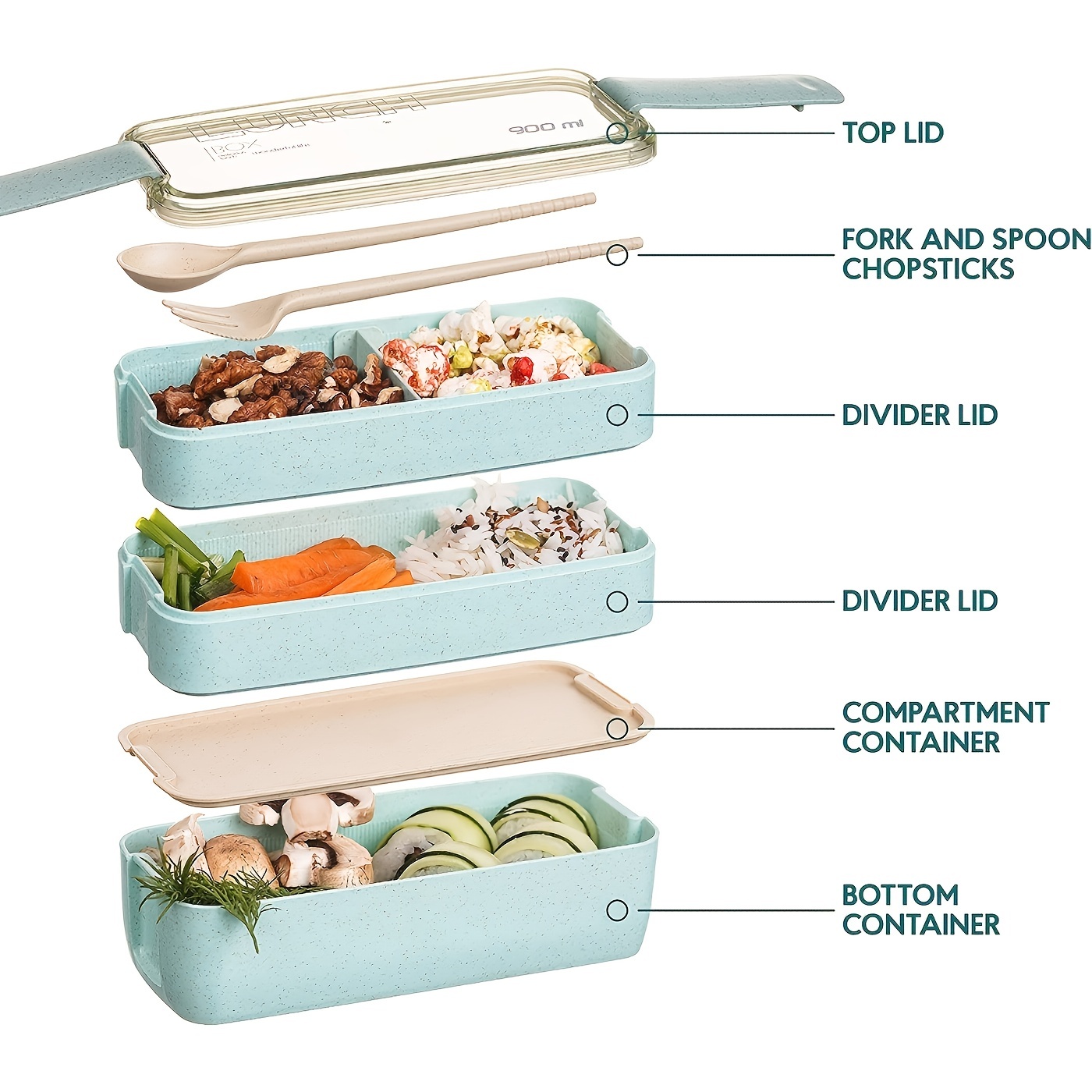 손잡이가 있는 전자 레인지 안전 식품 용기, 건강 재료 - Meal Prep Box 리뷰 및 가격